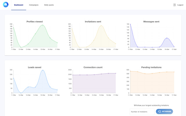 KwickLead  from Chrome web store to be run with OffiDocs Chromium online