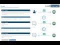 Lead Connect | LinkedIn Outreach Platform  from Chrome web store to be run with OffiDocs Chromium online