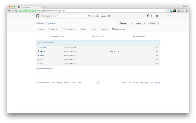 Libraries.io | GitHub Companion  from Chrome web store to be run with OffiDocs Chromium online