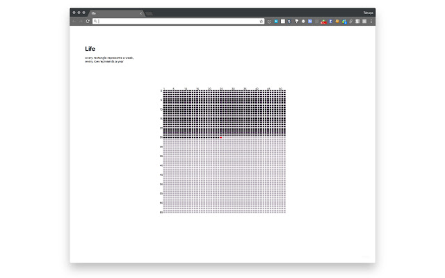 OffiDocs Chromium 온라인과 함께 실행되는 Chrome 웹 스토어의 Life Matrix 새 탭