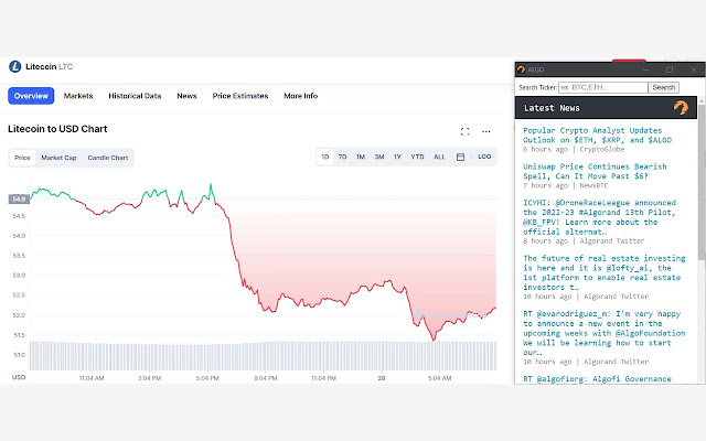 Litecoin CryptoPanic  from Chrome web store to be run with OffiDocs Chromium online