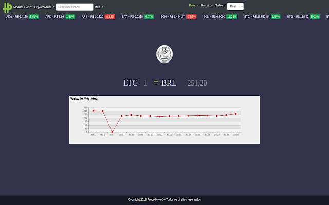 Litecoin Preço Hoje  from Chrome web store to be run with OffiDocs Chromium online