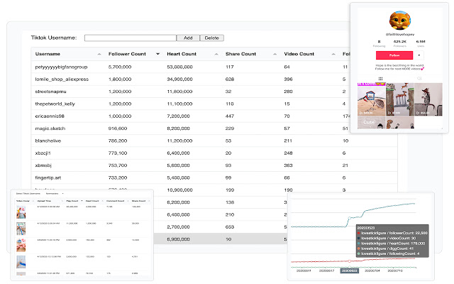 Live TikTok Counter  from Chrome web store to be run with OffiDocs Chromium online