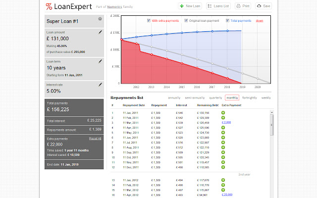 Loan Expert info  from Chrome web store to be run with OffiDocs Chromium online