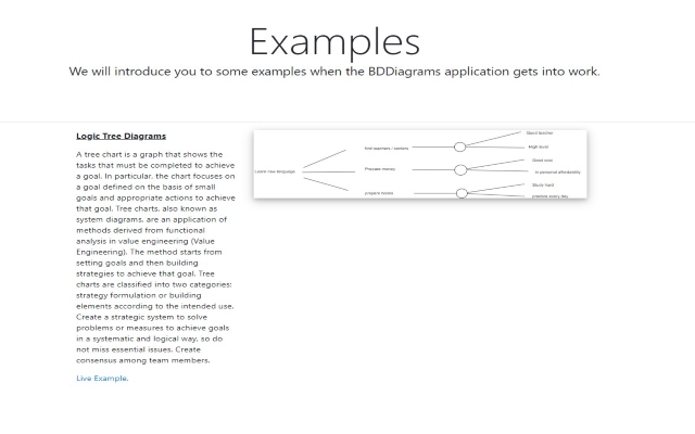 Logic Tree Diagrams Creator  from Chrome web store to be run with OffiDocs Chromium online