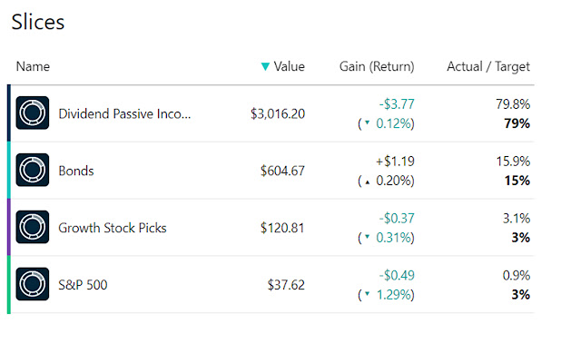 M1 Finance Color Changer  from Chrome web store to be run with OffiDocs Chromium online