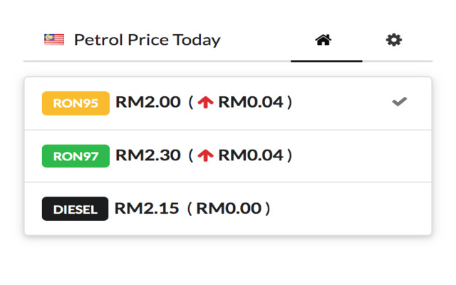 Malaysia Petrol Price Today  from Chrome web store to be run with OffiDocs Chromium online