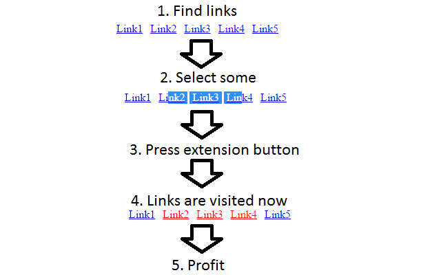 Mark Selected Links As Visited  from Chrome web store to be run with OffiDocs Chromium online