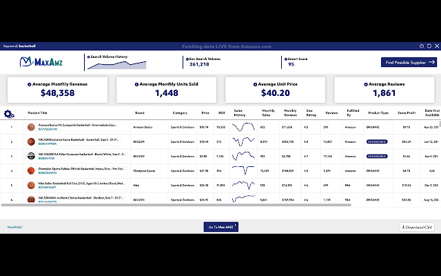 Max AMZ Product Scanner  from Chrome web store to be run with OffiDocs Chromium online