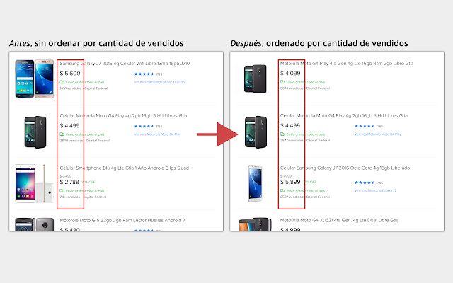 MercadoLibre Más Vendidos  from Chrome web store to be run with OffiDocs Chromium online