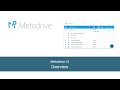 Metadrive  from Chrome web store to be run with OffiDocs Chromium online