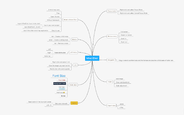 mind elixir for chrome  from Chrome web store to be run with OffiDocs Chromium online