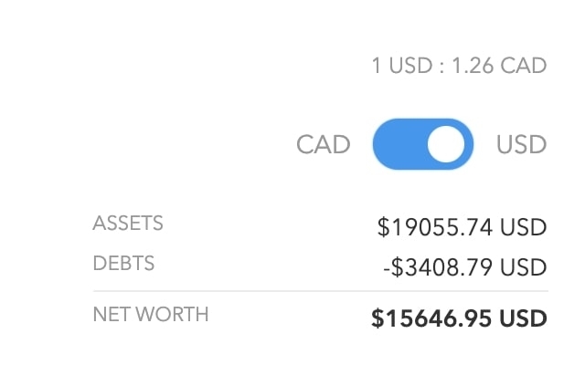 Mint USD/CAD  from Chrome web store to be run with OffiDocs Chromium online