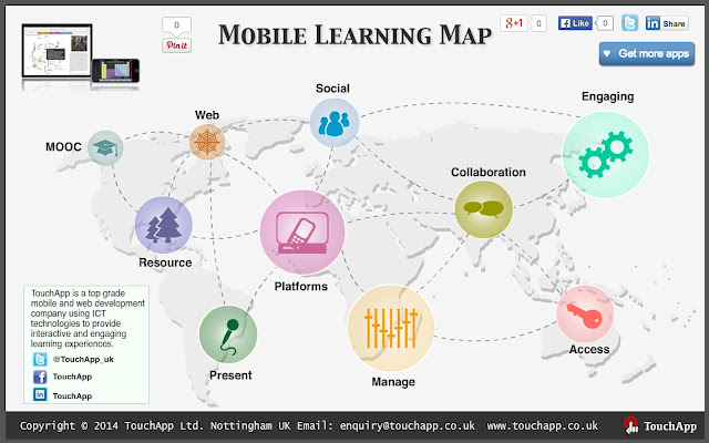 Mobile Learning Map  from Chrome web store to be run with OffiDocs Chromium online