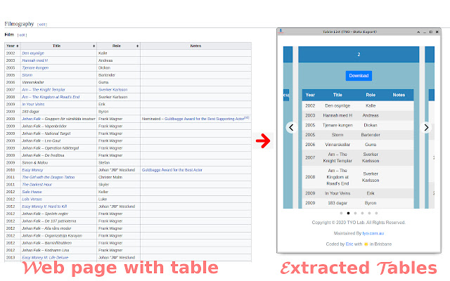 Mr. Table (by TYO lab)  from Chrome web store to be run with OffiDocs Chromium online