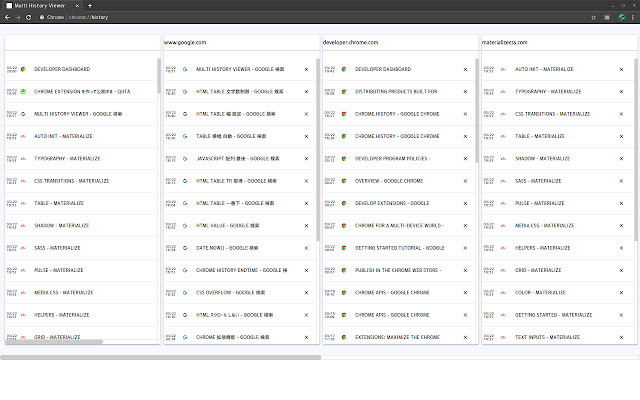 multi history viewer  from Chrome web store to be run with OffiDocs Chromium online
