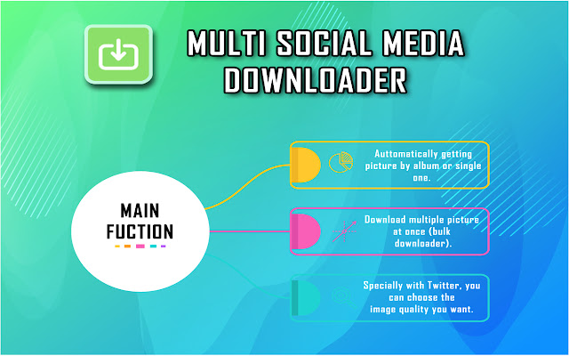 Multi Social Media Downloader  from Chrome web store to be run with OffiDocs Chromium online