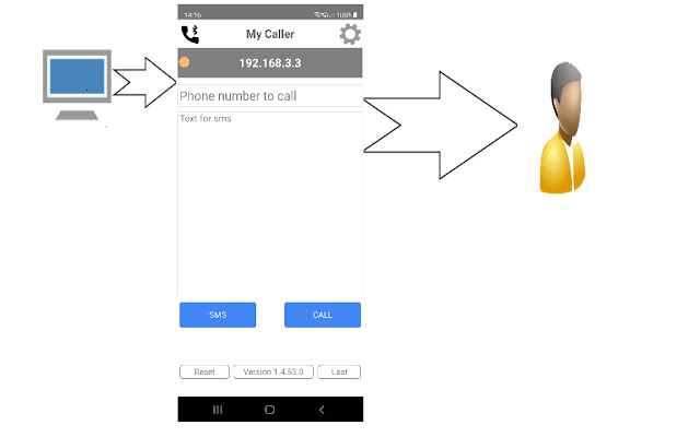 MyCaller Smartphone connection  from Chrome web store to be run with OffiDocs Chromium online