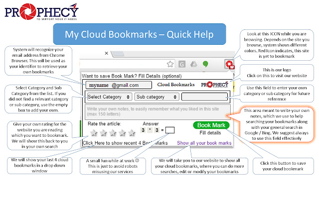 My Cloud Bookmarks  from Chrome web store to be run with OffiDocs Chromium online