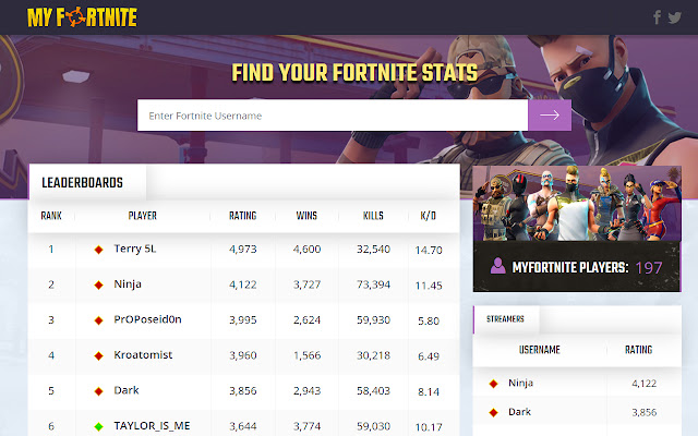 My Fortnite Stats  from Chrome web store to be run with OffiDocs Chromium online