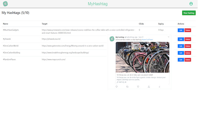 MyHashtag  from Chrome web store to be run with OffiDocs Chromium online