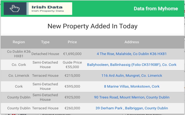 Myhome Property Today  from Chrome web store to be run with OffiDocs Chromium online