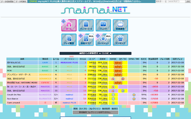 mymyNET PLUS  from Chrome web store to be run with OffiDocs Chromium online