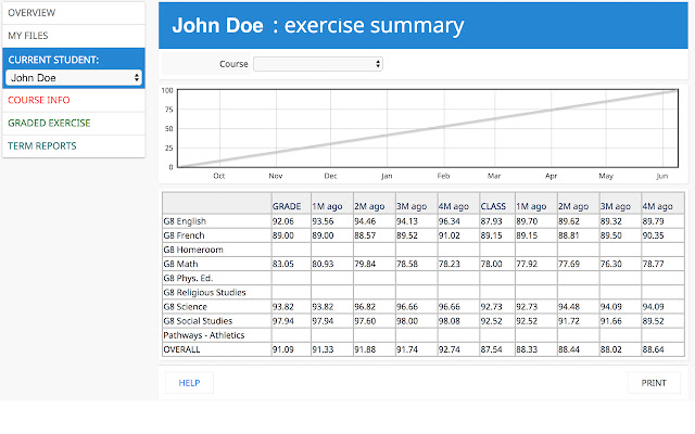 My School Management OverallSummary  from Chrome web store to be run with OffiDocs Chromium online