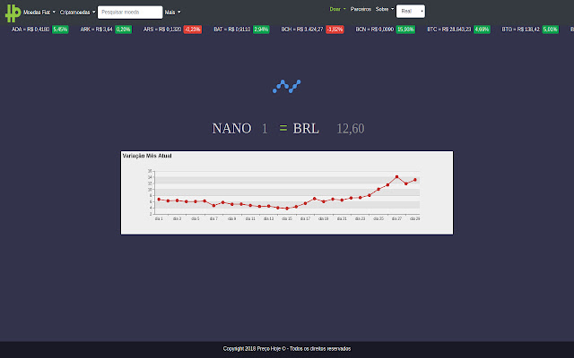 Nano Preço Hoje  from Chrome web store to be run with OffiDocs Chromium online