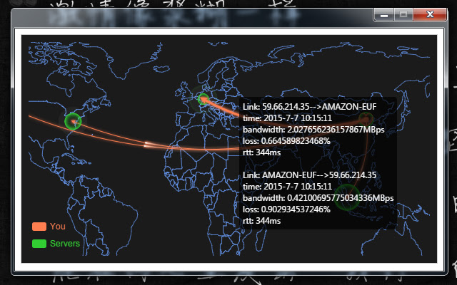 Network Measurement for Chrome  from Chrome web store to be run with OffiDocs Chromium online