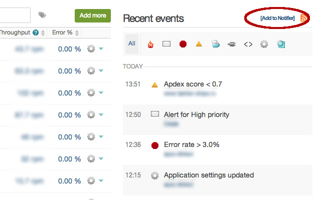 New Relic Notifier  from Chrome web store to be run with OffiDocs Chromium online