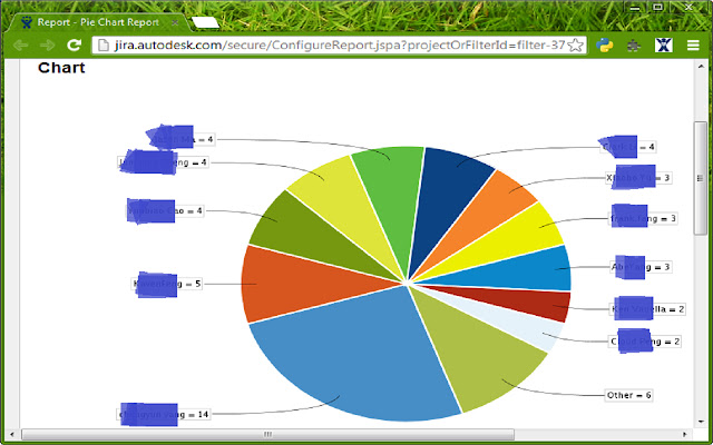 NJira searching with a saved Filter  from Chrome web store to be run with OffiDocs Chromium online