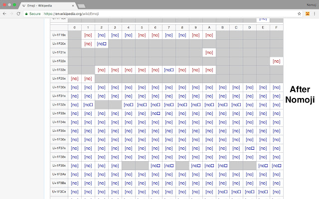 Nomoji: No More Emojis  from Chrome web store to be run with OffiDocs Chromium online