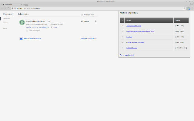NovelUpdates Notificator  from Chrome web store to be run with OffiDocs Chromium online