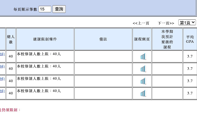 NTU_ScoreSharing  from Chrome web store to be run with OffiDocs Chromium online