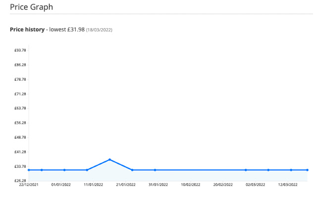 OnBuy Price Tracker  from Chrome web store to be run with OffiDocs Chromium online