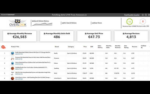 OP Product Scanner  from Chrome web store to be run with OffiDocs Chromium online