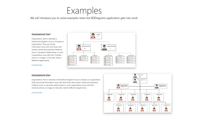 plantilla de organigrama google docs