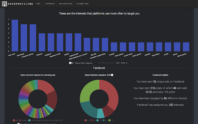 Overprofiling  from Chrome web store to be run with OffiDocs Chromium online