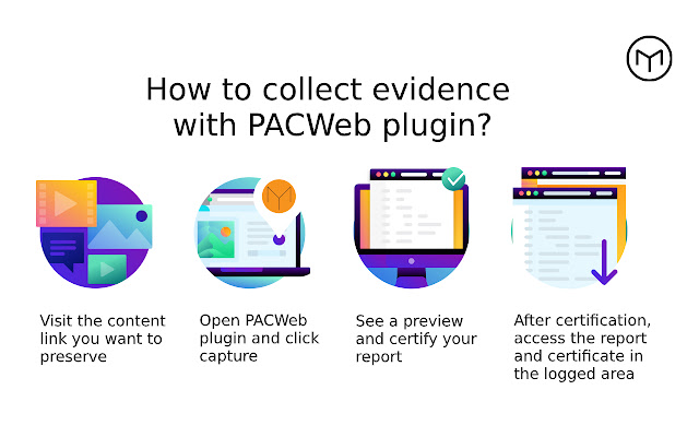 PACWeb  from Chrome web store to be run with OffiDocs Chromium online