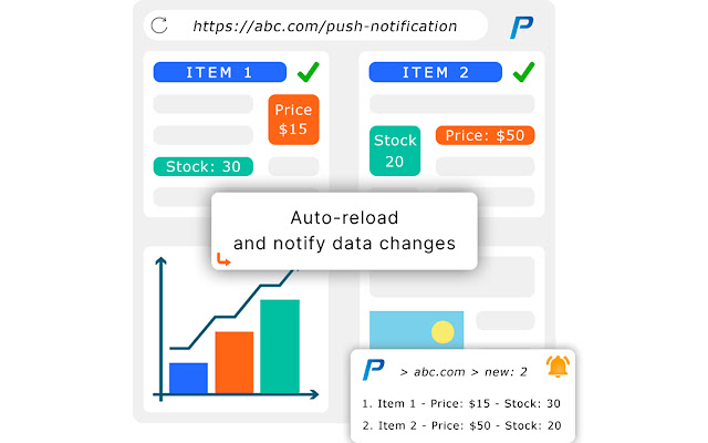 Page Upgrader  from Chrome web store to be run with OffiDocs Chromium online