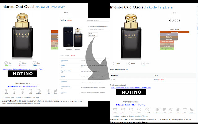 Perfume prices  from Chrome web store to be run with OffiDocs Chromium online