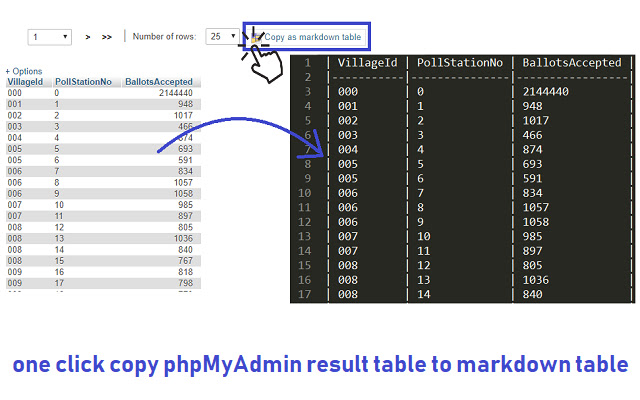 phpMyAdmin Markdown Table Export  from Chrome web store to be run with OffiDocs Chromium online