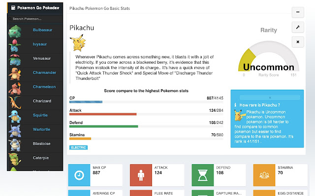 Pokemon Go Rare Guide  from Chrome web store to be run with OffiDocs Chromium online