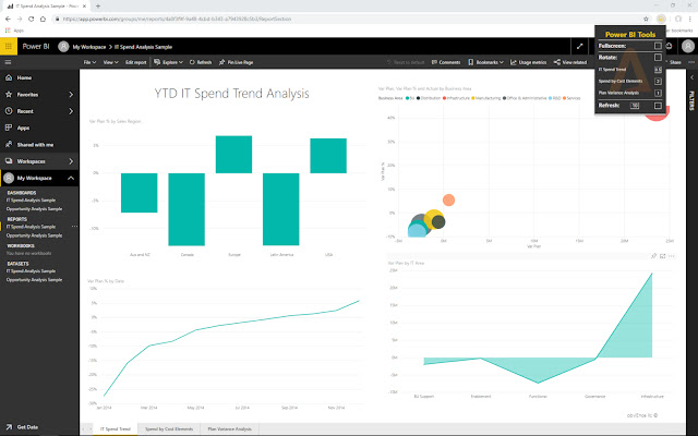 Power BI Report Tools  from Chrome web store to be run with OffiDocs Chromium online