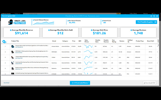 Private Label Sellerz Product Scanner  from Chrome web store to be run with OffiDocs Chromium online