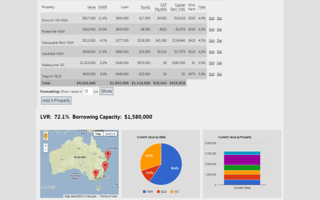 Property Baron  from Chrome web store to be run with OffiDocs Chromium online