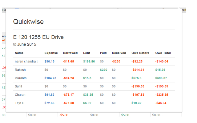 Quickwise  from Chrome web store to be run with OffiDocs Chromium online