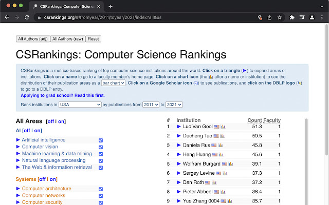 Rankings Enhance  from Chrome web store to be run with OffiDocs Chromium online