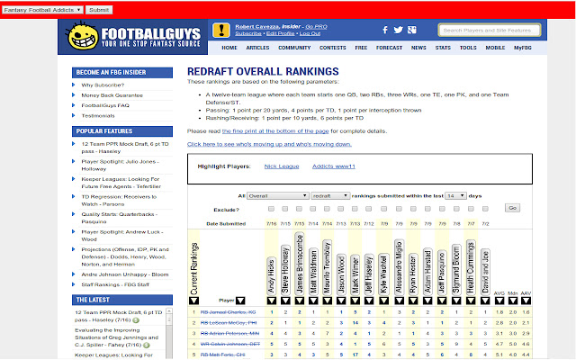 Ranking Slash for Fantasy Football  from Chrome web store to be run with OffiDocs Chromium online